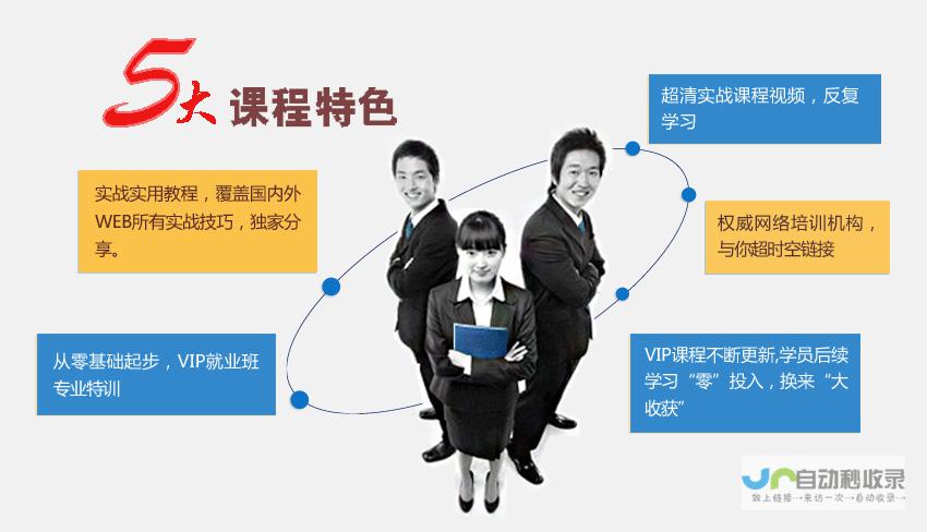 网站建设入门指南：从零基础到精通
